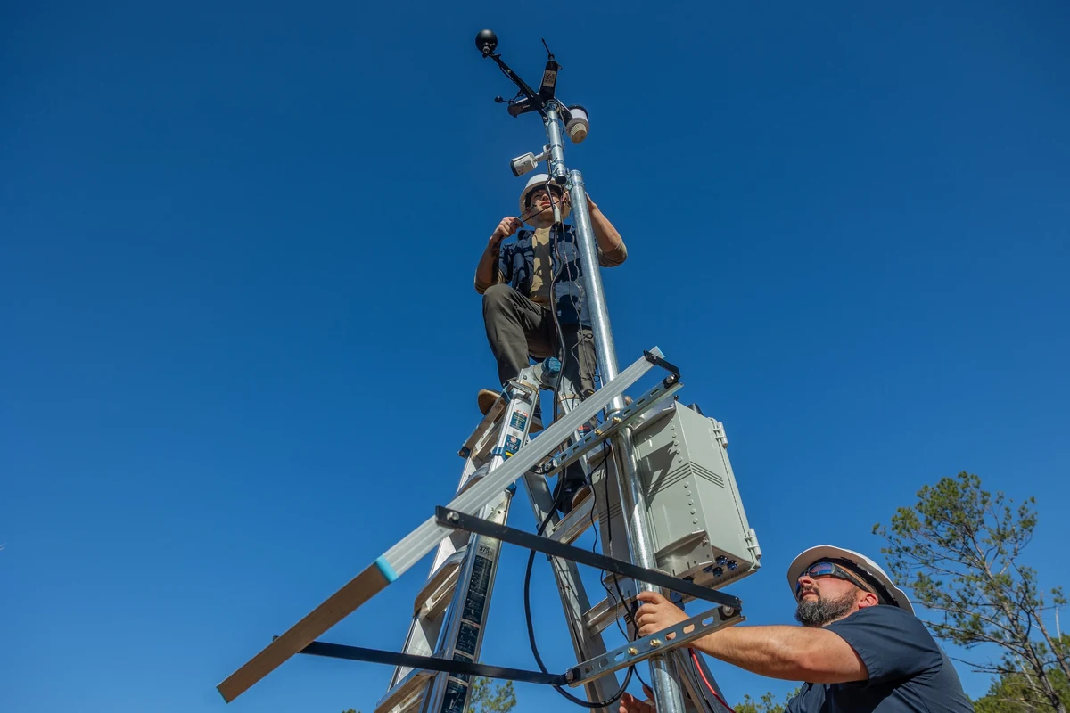 Fort Benning heat monitoring · 2025 · WBGT-related equipment